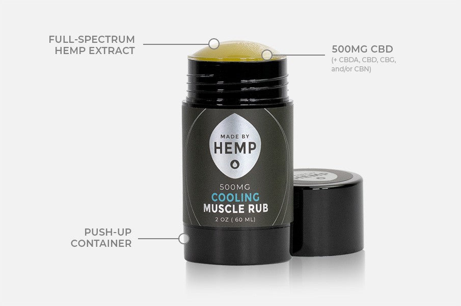 CBD Roll-On