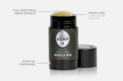 CBD Roll-On