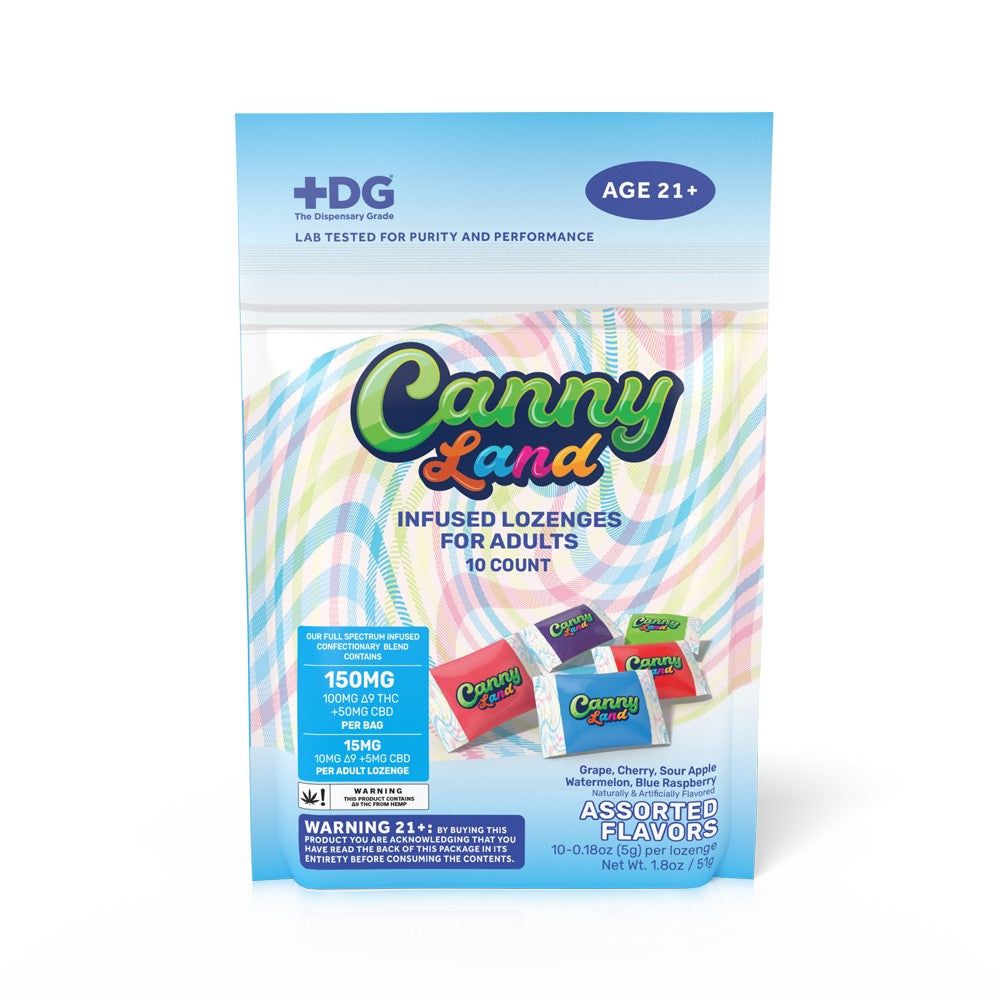 Canny Land Lozenges