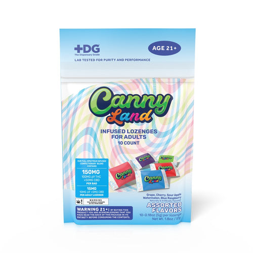 Canny Land Lozenges